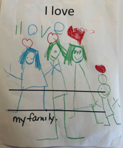 A child's drawing of their family as stick figures. There is a heart above each figure and the words "I love my family."